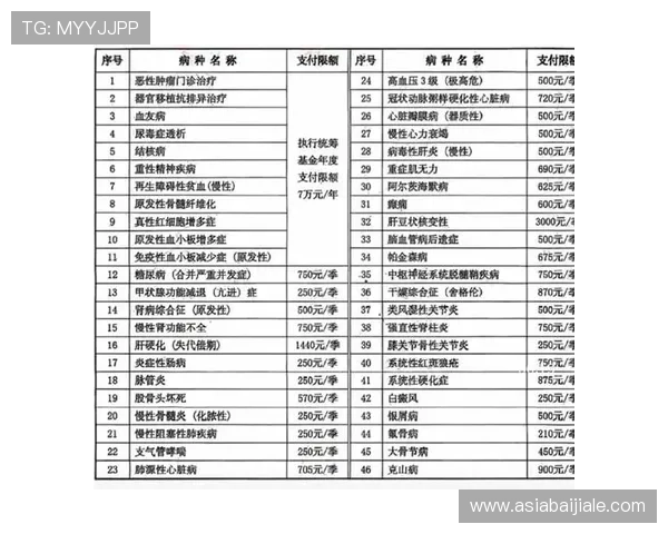 ag真人馆下载官网常见问题及客服支持服务全面解答指南