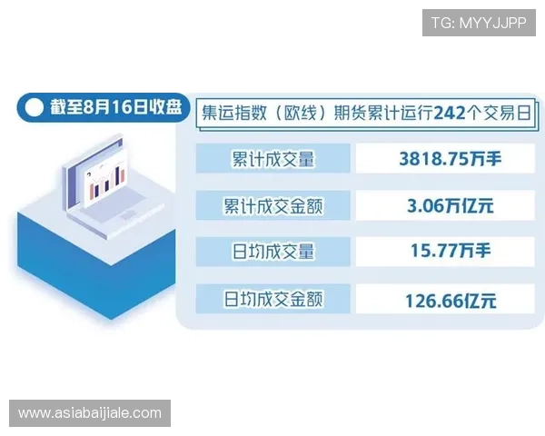 ag竞咪厅的安全保障措施与风险控制策略，确保玩家资金安全