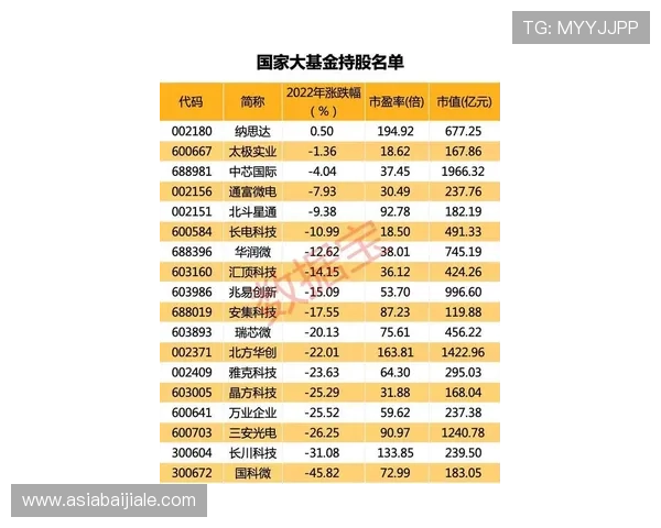 M88AG旗舰厅开奖规则及奖金分配全揭秘确保每一位玩家都能公平公正地参与游戏
