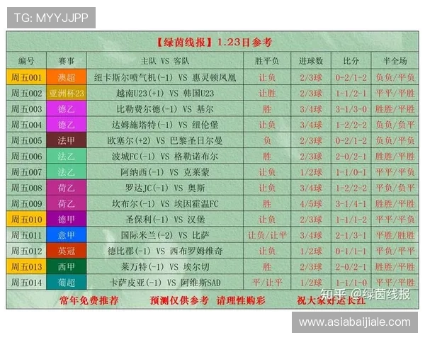 PA体育网论坛足球专区详尽分析本地联赛和国际赛事最新资讯