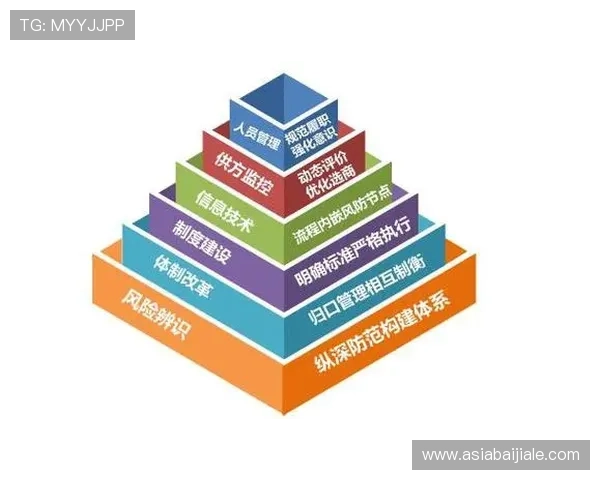 全面解析AG电投网的优势与用户体验提升策略 全面解析AG电投网的优势与用户体验提升策略