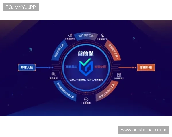 喜力欧博真人平台安全保障措施，确保每一位玩家都能安心享受公平公正的游戏环境