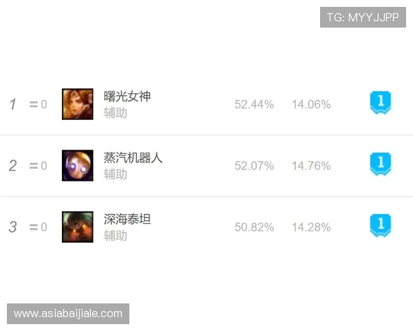 安博注册游戏的完整教程,确保每一步操作都清晰明了,避免注册误区 安博注册游戏的完整教程,确保每一步操作都清晰明了,避免注册误区