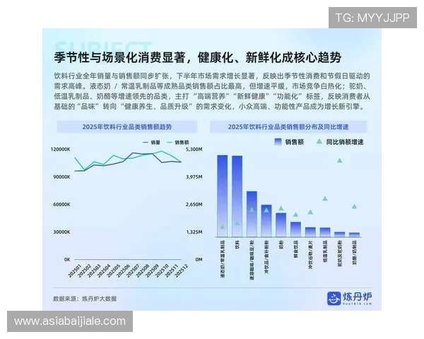 K8视讯网的行业报告帮助你洞察游戏市场趋势把握发展机遇