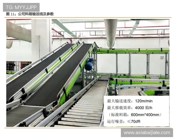 db真人公司详细资料及其在网络游戏行业中的核心竞争优势分析 db真人公司详细资料及其在网络游戏行业中的核心竞争优势分析