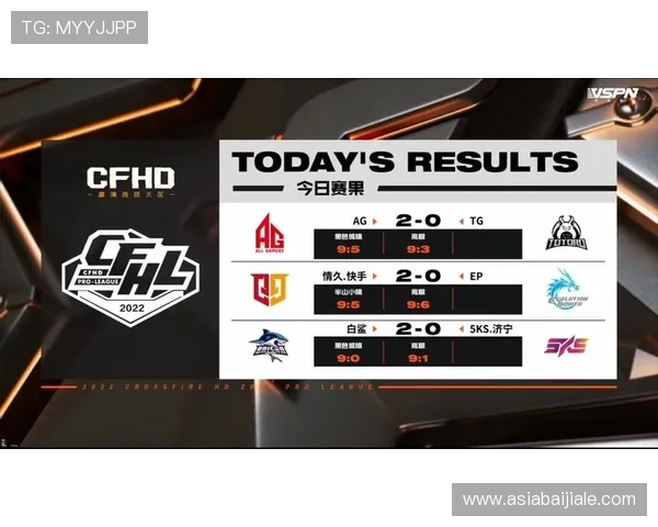 AG平台真人游戏攻略，提升你的胜率和游戏技巧的实用指南