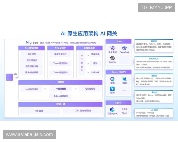 掌握AG视讯唯一官网接口的最新技术细节提升游戏运营效率与用户体验