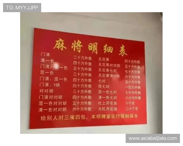 掌握百家乐必赢公式的实用技巧,轻松应对各种游戏局面赢得更多 掌握百家乐必赢公式的实用技巧,轻松应对各种游戏局面赢得更多