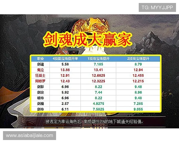 凯发富贵三张游戏规则全面解析让新手玩家也能轻松上手赢大奖 凯发富贵三张游戏规则全面解析让新手玩家也能轻松上手赢大奖