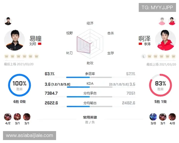 2026年AG视讯全站登录入口官方最新版本,提供安全稳定的登录服务保障玩家权益 2026年AG视讯全站登录入口官方最新版本,提供安全稳定的登录服务保障玩家权益
