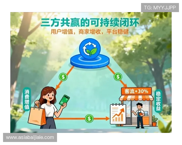 多赢真人游戏如何实现玩家、平台和开发者的三方共赢策略分析