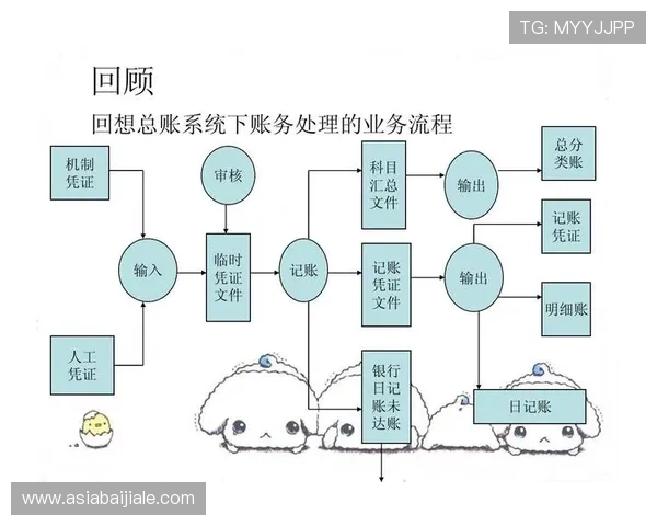 od真人会员登录入口安全可靠指南,详细介绍登录流程与常见问题解决方案保障用户账号安全 od真人会员登录入口安全可靠指南,详细介绍登录流程与常见问题解决方案保障用户账号安全