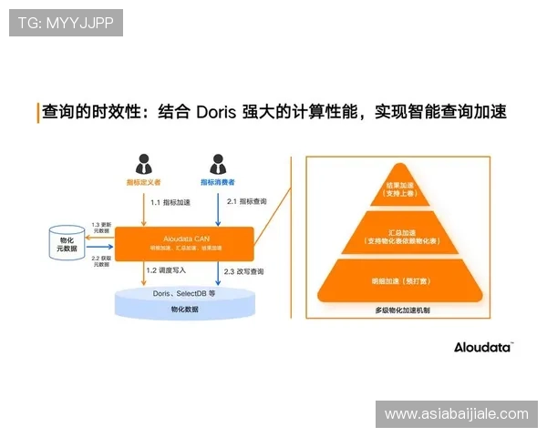 探索AG视讯智能体agent在提升游戏安全性和公平性方面的创新解决方案 探索AG视讯智能体agent在提升游戏安全性和公平性方面的创新解决方案